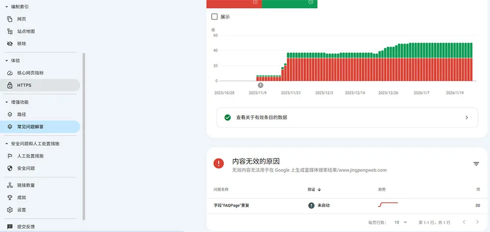 Gsc faq schema error