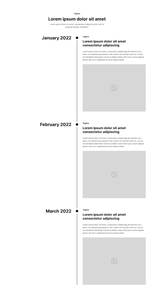 Timeline Section 3 布局预览